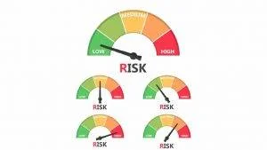 rick, rizik, volatilnost, varijansa, online casino bonus