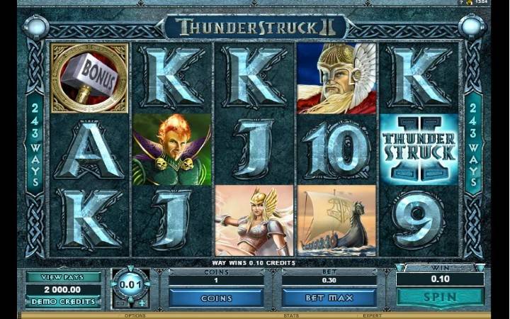 Bonus Casino, Thunderstruck 2 