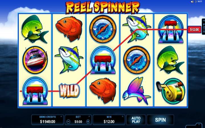 Online casino Bonus, Reel Spinner