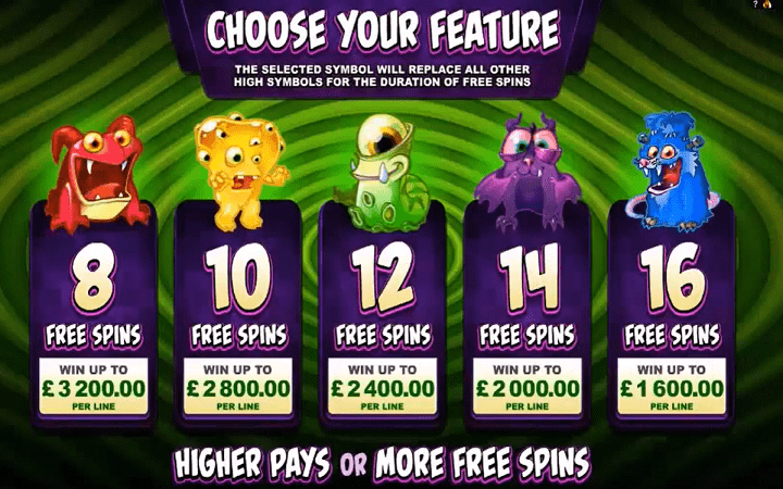 So Many Monsters, Microgaming, Online Casino Bonus