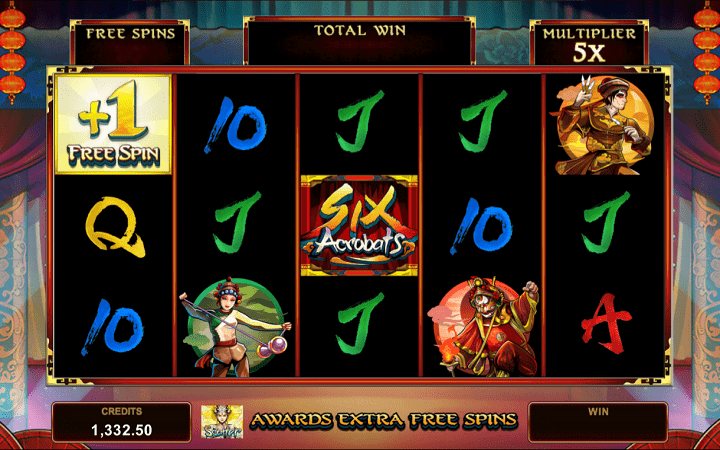 Six Acrobats, Microgaming, Online Casino Bonus