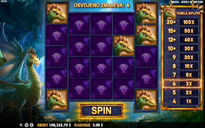 Dragon Super Spin-online casino bonus-Drago Jewels of Fortune