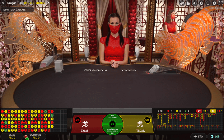 First Person Dragon Tiger