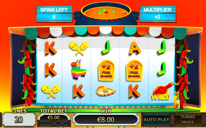 Chili Eruption Thunder Shots