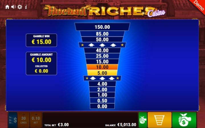 Bonus kockanja-ancient riches casino-online casino bonus