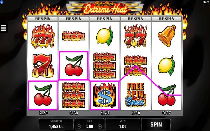 džoker-online casino bonus-Retro Reels Extreme Heat