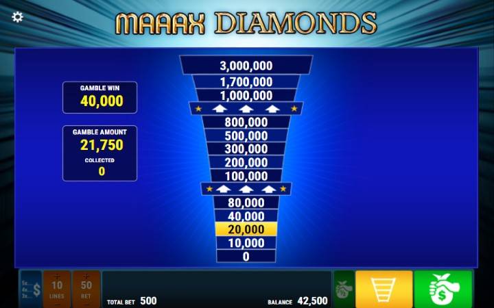 bonus kockanja-online casino bonus-maaax diamonds