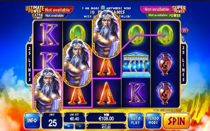 online casino bonus-age of the gods-king of olympus