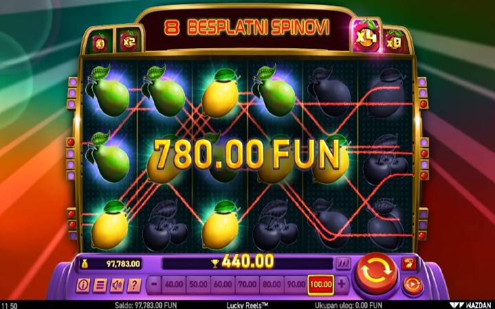 besplatni spinovi-lucky reels-wazdanonline casino bonus