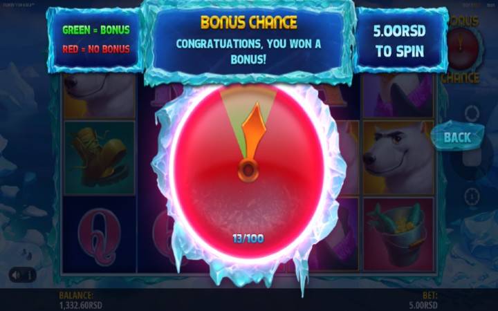 točak sreće-fishin for gold-online casino bonus