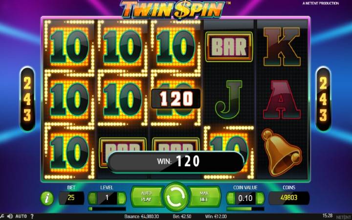 dobitak-dobitna kombinacija-twin spin-netent
