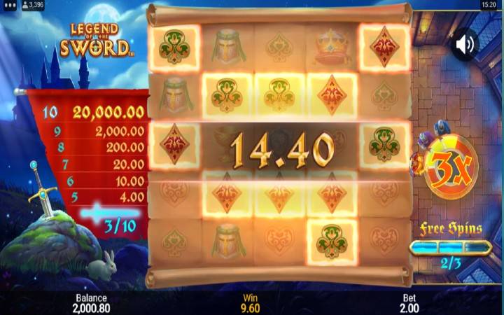 Besplatni spinovi-online casino bonus-Legend of the Sword
