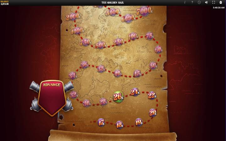 The Trail Bonus-online casino bonus-kockanje-relax-the golden train