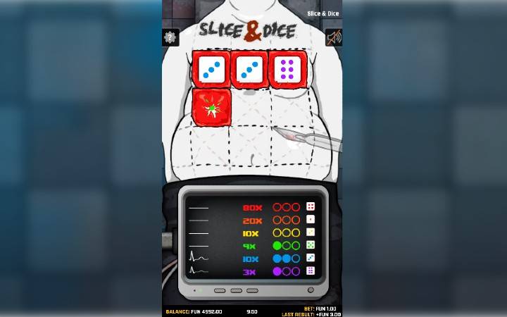 skalpel-online casino bonus-slice and sice-1x2 gaming