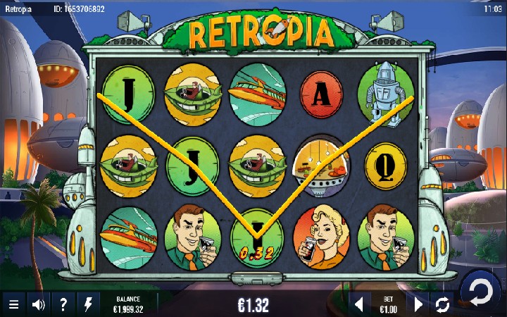 Retropia