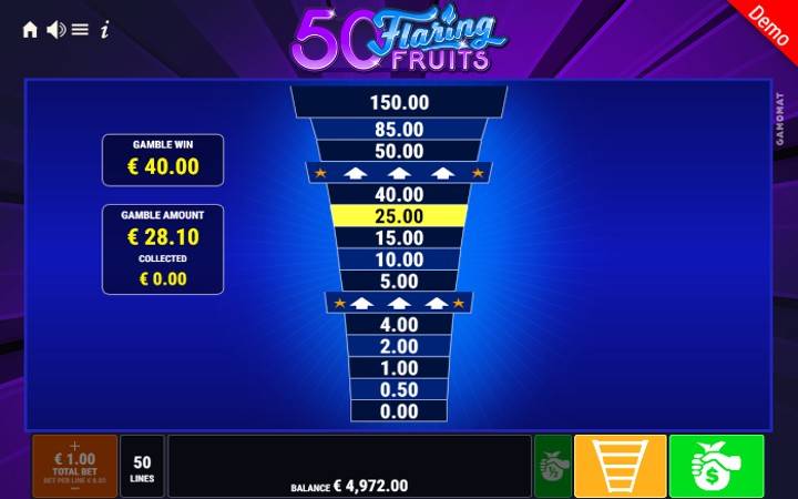 50 flaring fruits-bonus kockanja-online casino bonus-gamomat