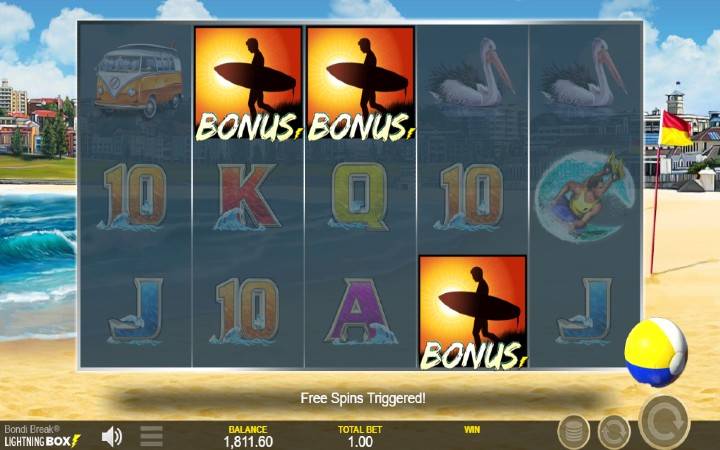 Bondi Break-scatter-lightning box games-online casino bonus