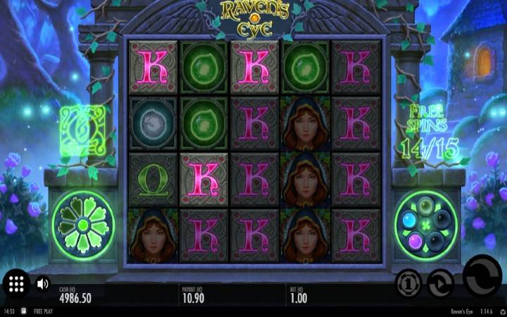 Ravens Eye-besplatni spinovi-thunderkick-online casino bonus