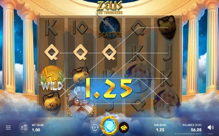 Zeus the Thunderer-online casino bonus-mascot-džoker