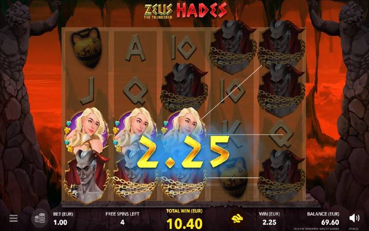 Zeus the Thunderer-online casino bonus-hadovi besplatni spinovi-mascot
