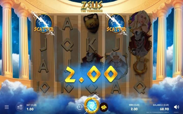 Zeus the Thunderer-scatter-online casino bonus-mascot