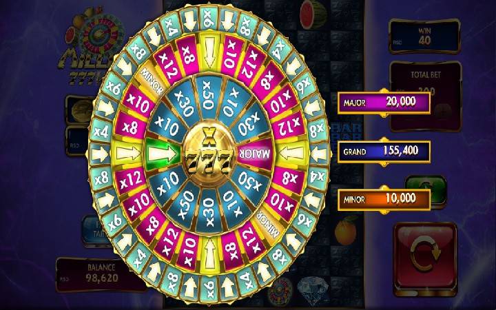 Million 777 Wheel