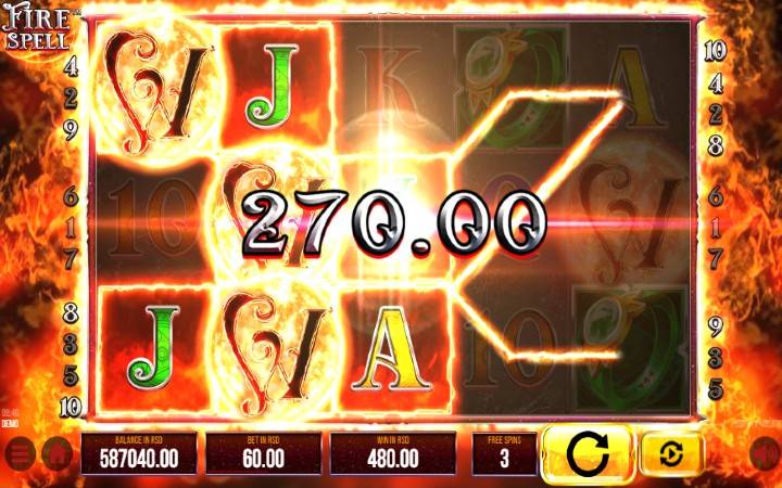 Fire Spell-besplatni spinovi-online casino bonus-synot