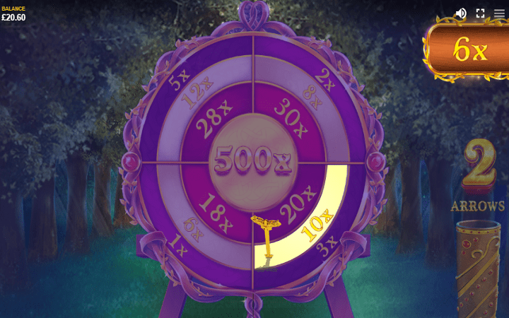 Elven Magic-točak sreće-strela-online casino bonus-red tiger