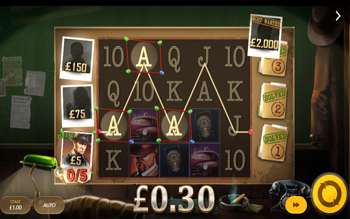 Case Closed-dobitak-online casino bonus-red tiger