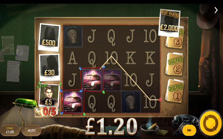 Case Closed-most wanted-online casino bonus-red tiger